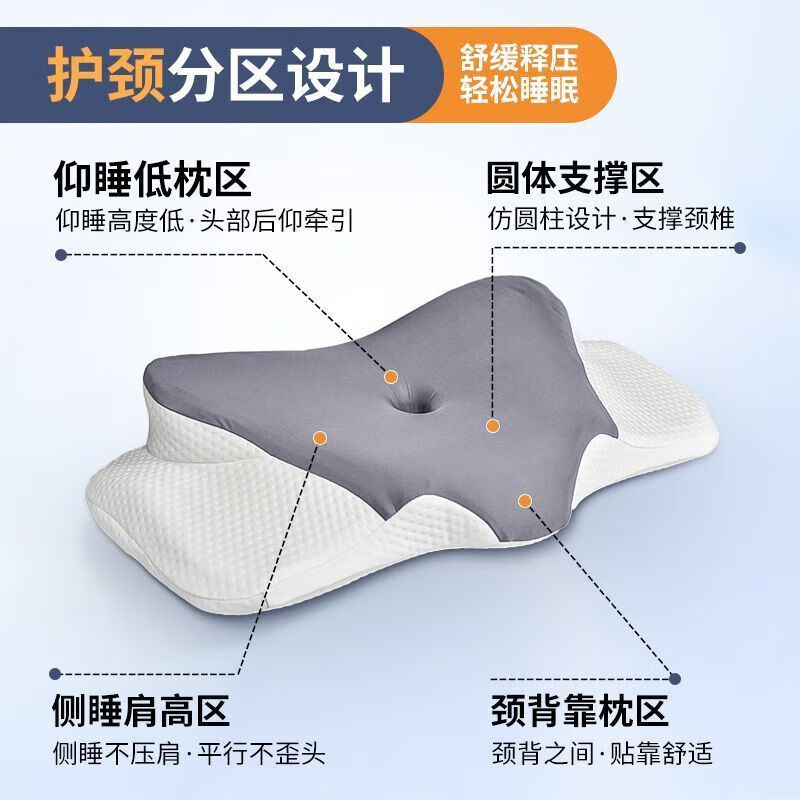 山頭林村守兔蝶形枕新款記憶棉枕人體工學(xué)枕頭蝶形頸椎枕蝴蝶型枕芯 偏硬-蝶形記憶棉枕【枕芯+枕套】 62*41*11CM