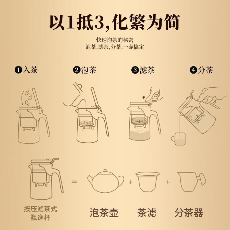 飘逸壶泡茶壶耐热高温玻璃沏茶过滤内胆冲茶器家用茶具套装 飘逸杯500mL1个