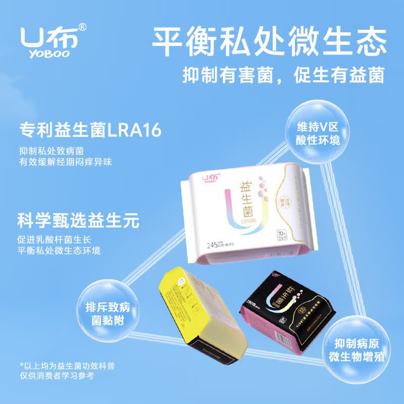 U布医护级艾草卫生巾益生菌夜用420mm超长日用护垫迷你巾官方旗舰店 【益生菌20包】日用 245mm 200片 平衡私处微生态