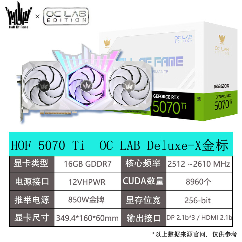 Ӱ�� RTX5070TI ������DELUXE-X �Կ� ���� ������ʦ ʥ��ħ�� 7689Ԫ(����ȯ)