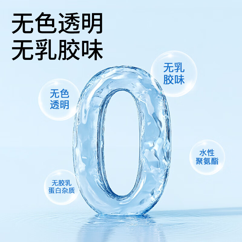 涩井001超薄胶囊避孕套日本进口品牌延迟超薄000.01男专用安全套套byt 快潮3只x4盒 送延时喷雾5ml 日本涩井001胶囊聚氨酯避孕套超薄0.01隐形裸入