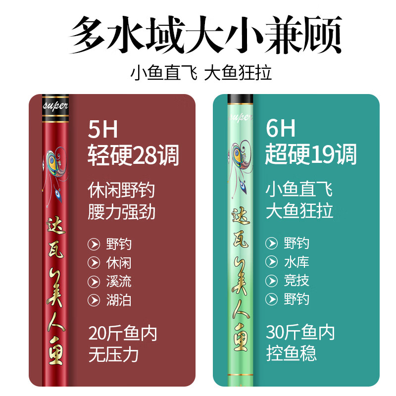 达瓦美人鱼鱼竿超轻超硬钓鱼竿热卖台钓竿手竿鲫鱼竿鲤鱼竿野钓黑坑28调套装 9m 黑坑竞技19调+竿稍+礼包