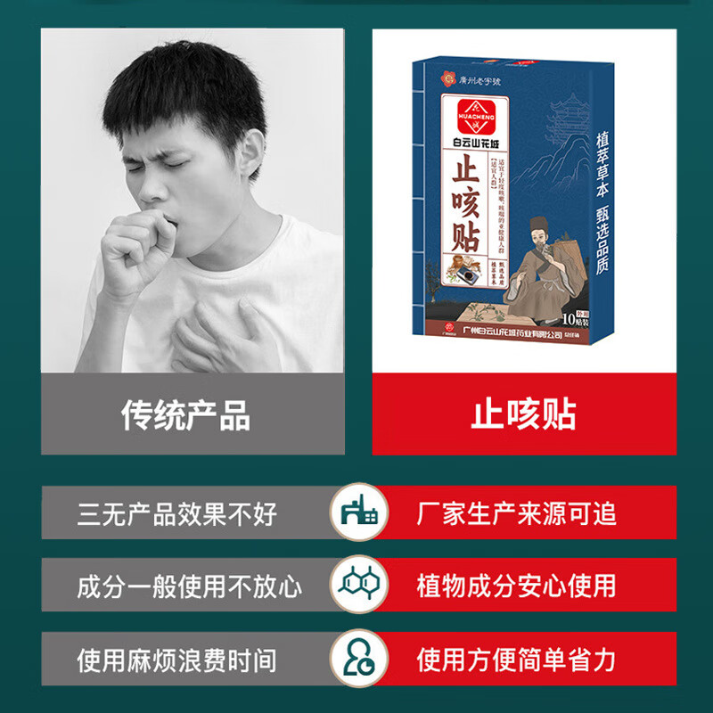白云山花城止咳去痰贴咽炎贴喉咙发炎扁桃体发炎专用嗓子干咳有痰异物感 止咳贴 五盒装