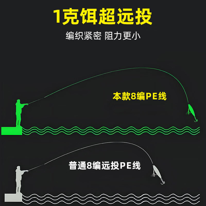 simago8编pe线大力马路亚线主线正品日本进口YGK超强拉力远投耐磨钓鱼线 日本进口大师款8编100米 3.0