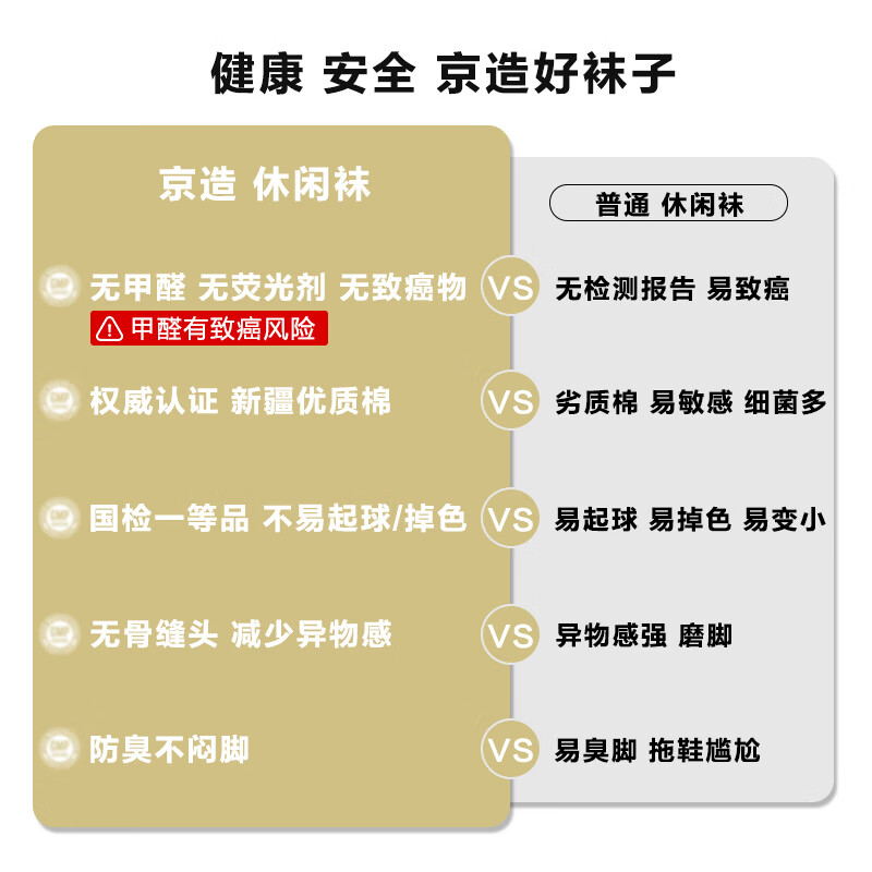 京东京造【10双棉袜】男士袜子男新疆棉抑菌透气中筒袜男秋冬运动防臭男黑