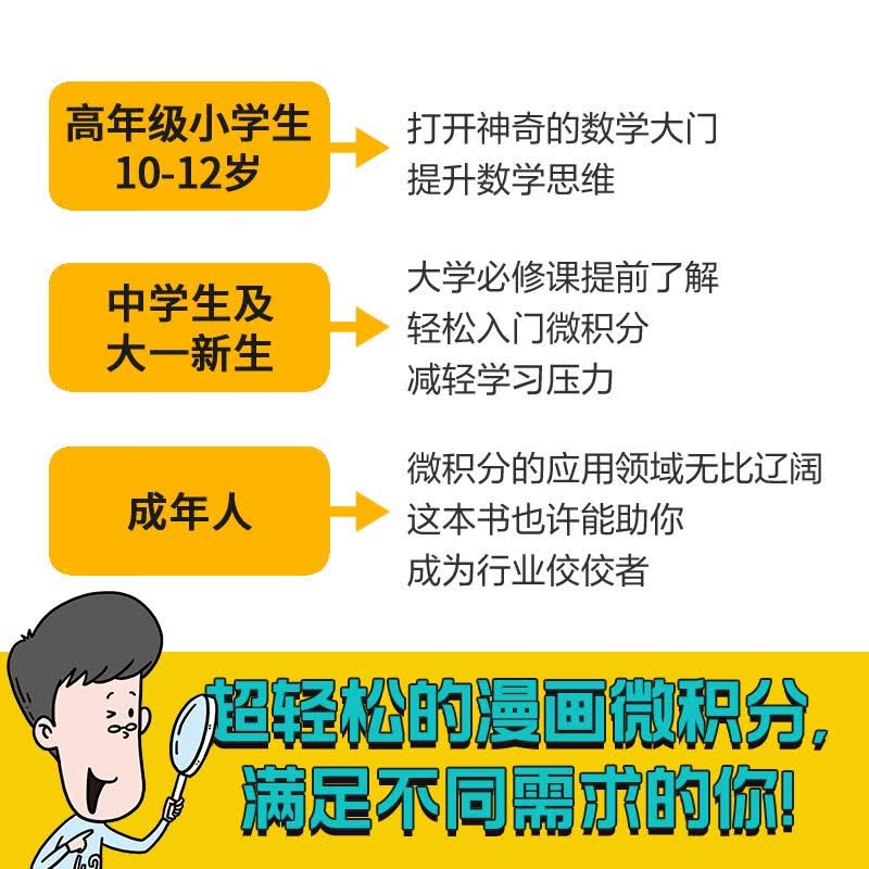 图 6