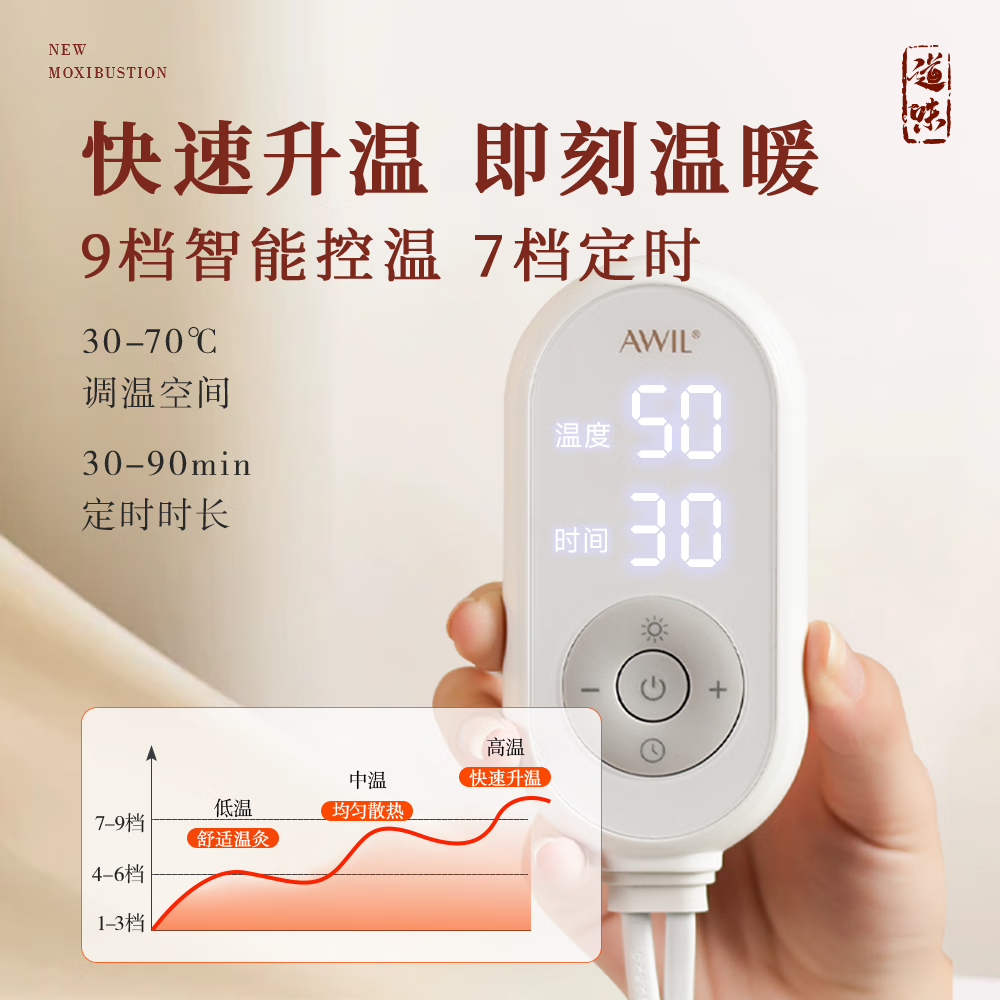 艾修堂三年陈艾绒艾叶艾草坐垫艾灸椅臀部办公室老人儿童家用坐垫 加热艾绒坐垫