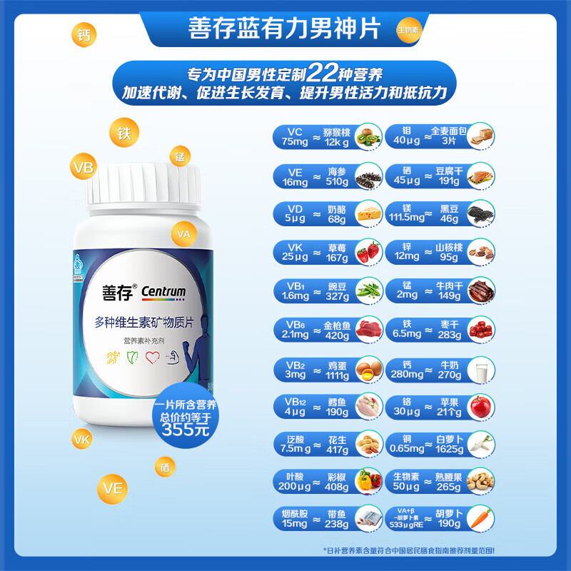 善存男女士复合维生素 B族烟酰胺多种维C维D叶酸钙铁镁锌硒年货节送礼 【男神囤货装】多种维矿 80粒*2瓶