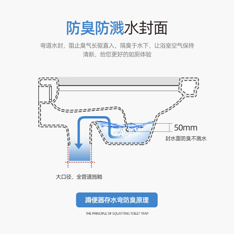 2025年蹲便器品牌排名前十名,这10款超强冲力节水设计太绝了!-图片8