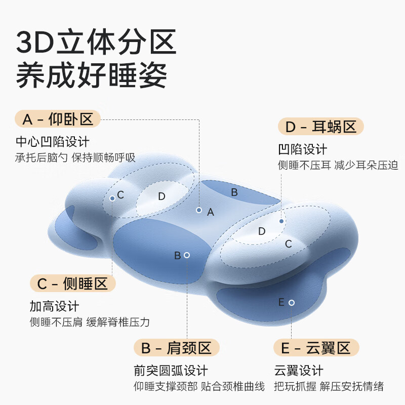 时光存折儿童枕头 护脊云朵枕护颈枕婴儿宝宝学生专用成长记忆棉枕头礼物 T2段 6-12岁儿童【云梦粉】