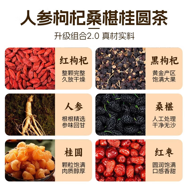 邮政农品中国邮政农品甄选六宝茶人参桑葚桂圆茶黑枸杞红枸杞养生红枣茶 【送速开杯】6盒72包