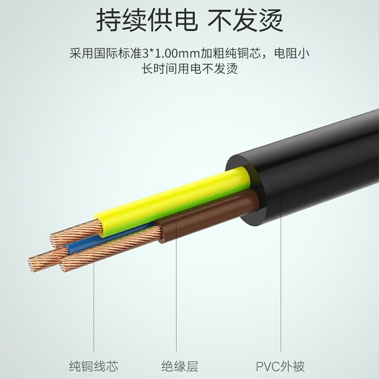 春程三插电源线电源线三孔连接线一分二短线 一拖二三插品字头 无氧纯铜芯1MM粗线芯适用电脑显示器