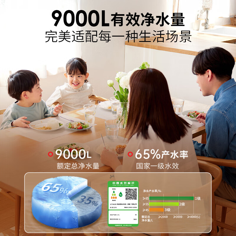 Rheem美国瑞美弱碱性水净水器1200G大通量直饮式RO反渗透母婴直饮机0陈水0阻垢剂 5年滤芯0费用【弱碱性净水器】