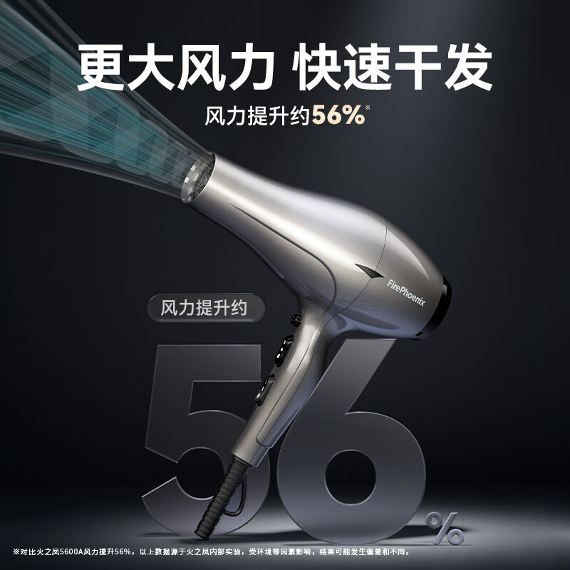 火之凤吹风机6600X 发廊专用大功率2400W大风力低噪音家用恒温护发不伤发 理发店专业电吹风筒家电 6600H+米兰白 （四档风）