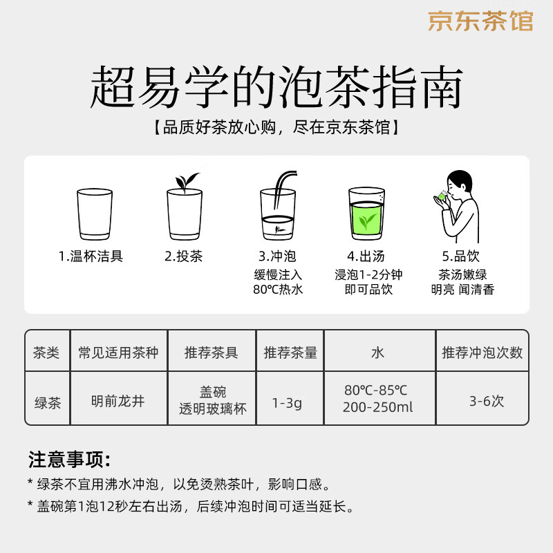 西湖工夫新茶茶叶 绿茶明前特级龙井春茶自己喝150g