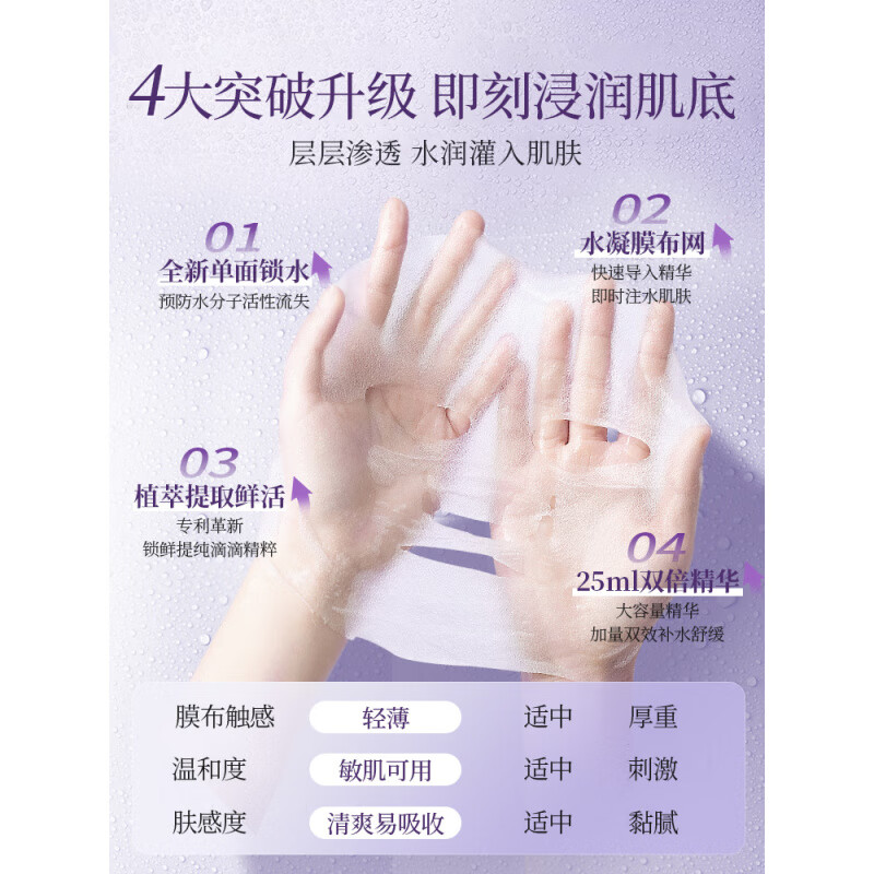 茵倩玻色因面膜抗皱紧致抗衰老补水面膜女保湿去黄气暗沉多肤质使用 日用小装2盒20片