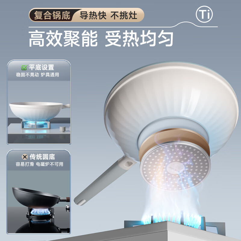德铂【抖音同款】炒锅有钛0氟涂层煎炒锅炒菜锅不粘锅电磁炉明火通用 新钛陶耐磨款+赠煎锅+铲 32cm