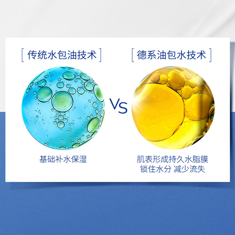 妮维雅（NIVEA）【孙颖莎同款】女士身体乳润肤滋润补水保湿美白特证滋养新年礼物 【72H滋养】大蓝瓶乳液200ml*2