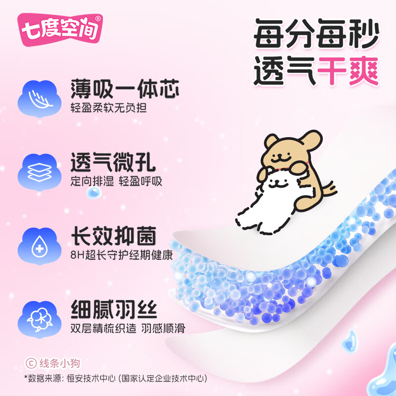 七度空间卫生巾抑菌极薄少女系列棉柔表层日用迷你巾护垫日用 极薄日夜用37片