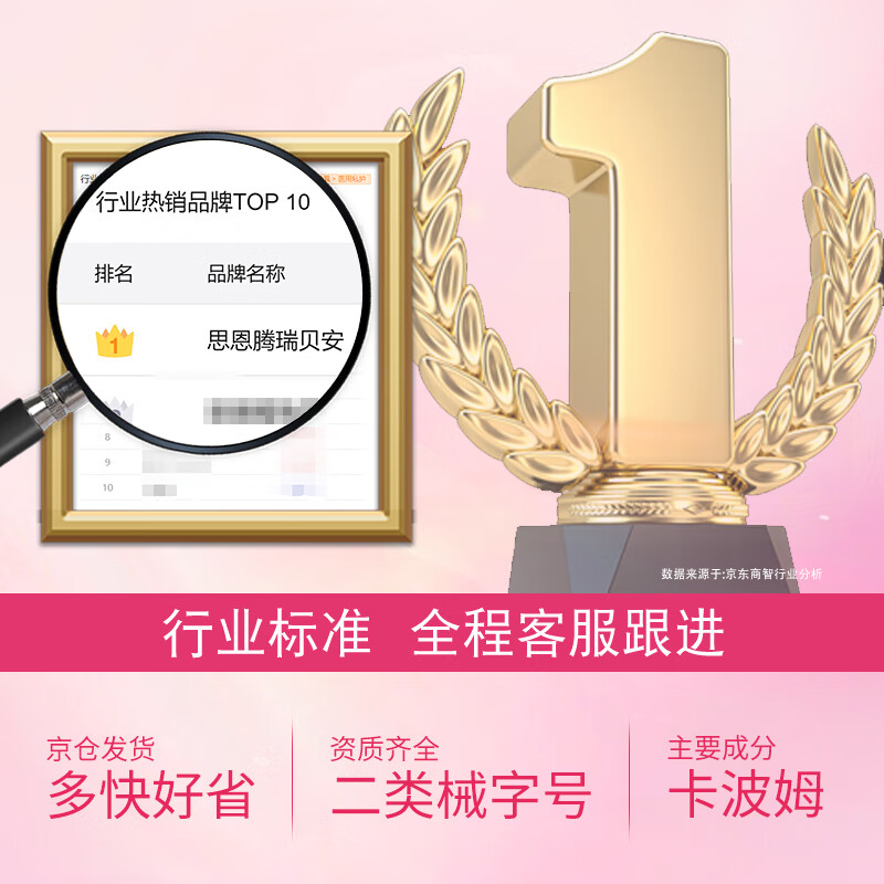 思恩腾瑞贝安金鸡妇科凝胶私处阴道消炎症止痒苦参女性私密去异味瘙痒私处保养 1盒5支装【私处不适】