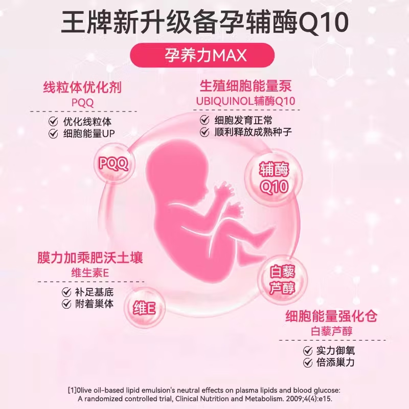 Confidence USA信心康乐辅酶Q10备孕组合 改善卵子质量卵巢保养DHEA备孕助排卵 (Q孕宝60粒*1+DHEA30粒*2) 1瓶*2瓶