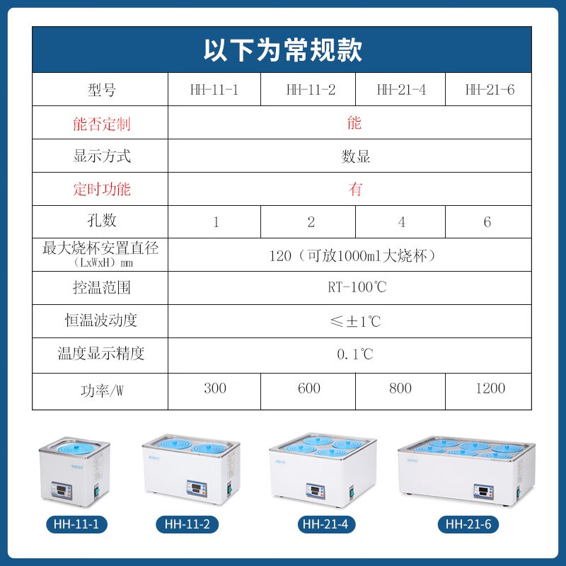 助藍科技恒溫水浴鍋實驗室數(shù)顯電熱槽小型多孔三用箱磁力攪拌定制 以下為常規(guī)款