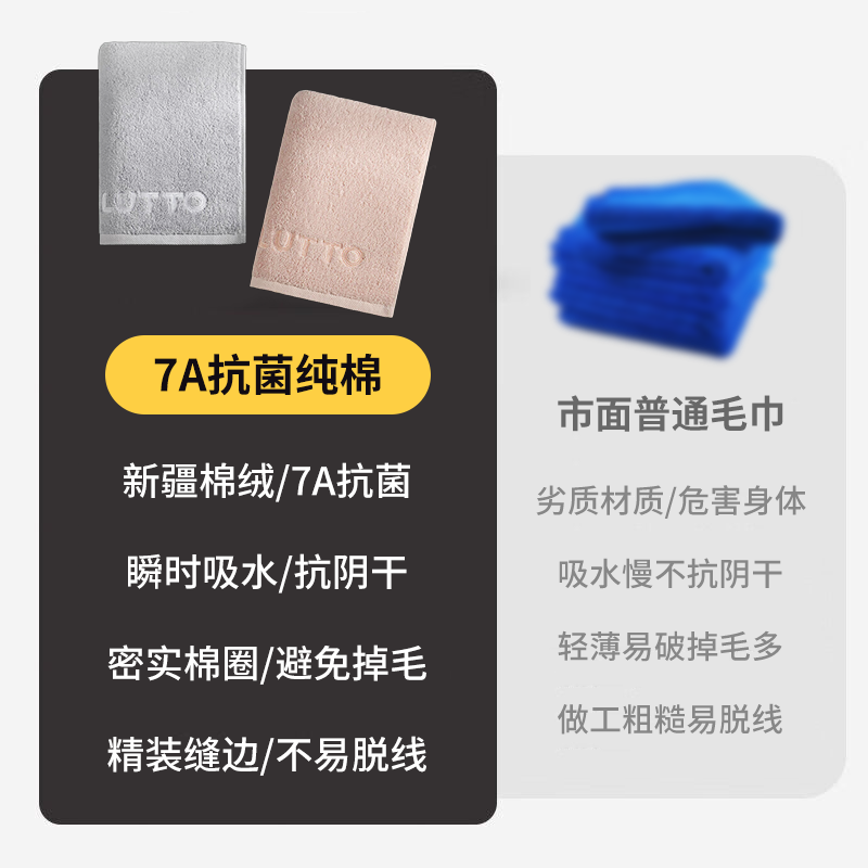 毛巾纯棉100%抗菌7a家用7A酒店洗脸男士全棉大人情侣洗澡吸水高级 加厚5件装:深灰+浅粉+浅灰+灰紫+白