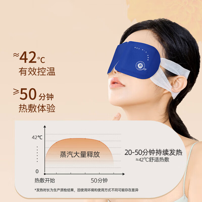 万宝绿 叶黄素蒸汽眼罩缓解眼睛疲劳热敷睡眠专用蒸气眼部助眠遮光 草本 决明子【体验装】10片装