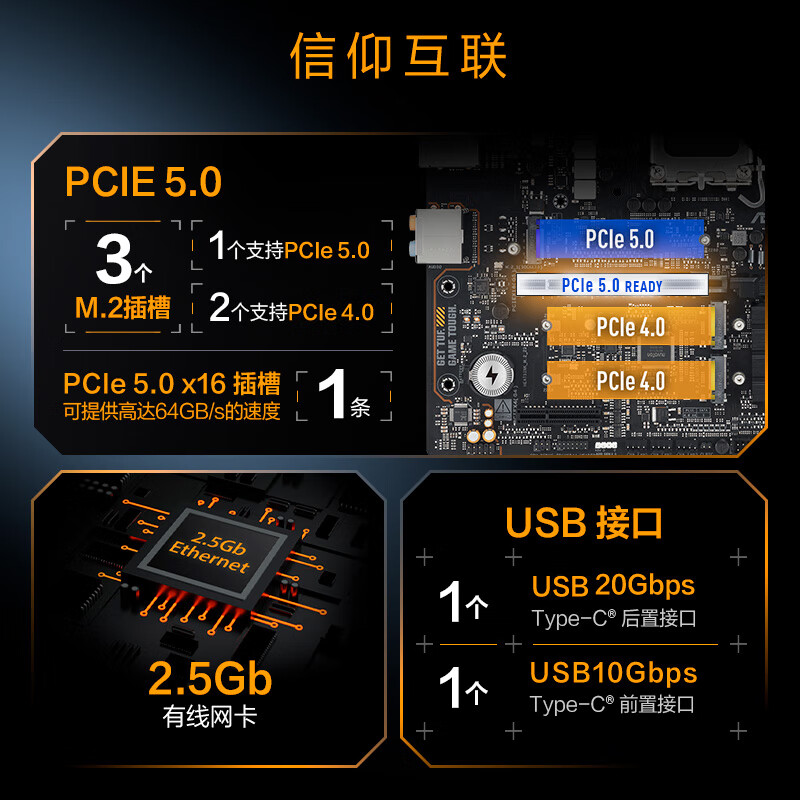 华硕 TUF GAMING B860M-PLUS重炮手 图 6