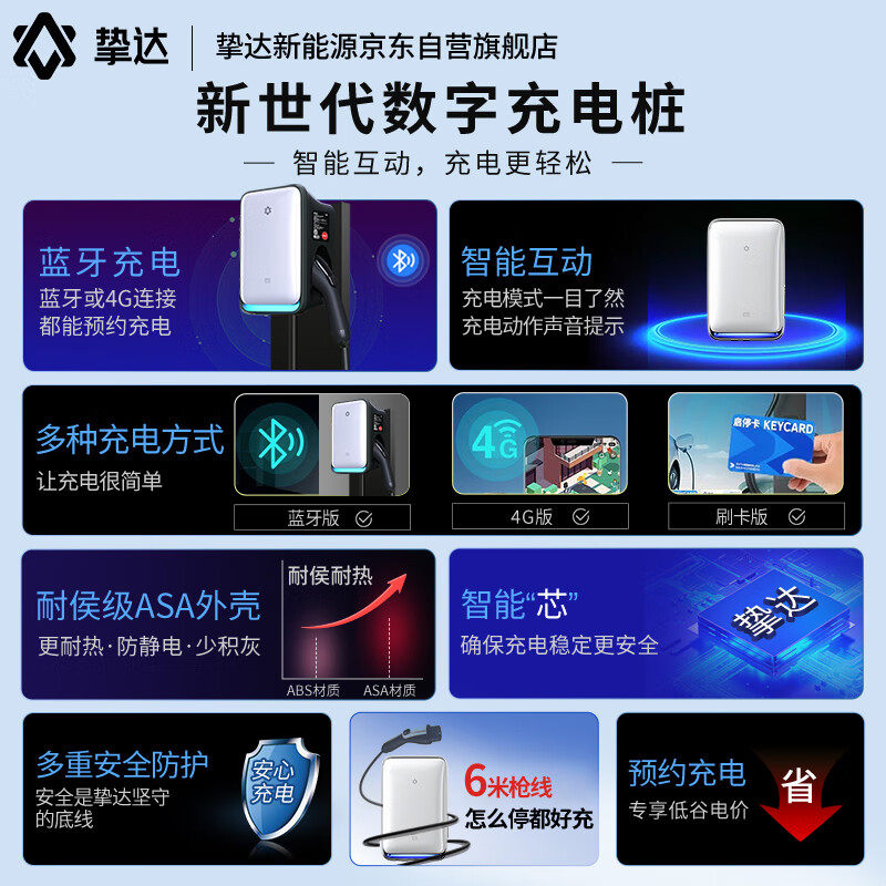 挚达21kw充电桩家用新能源电动汽车充电器枪适配于特斯拉小米极氪小鹏(送装一体)送基础安装
