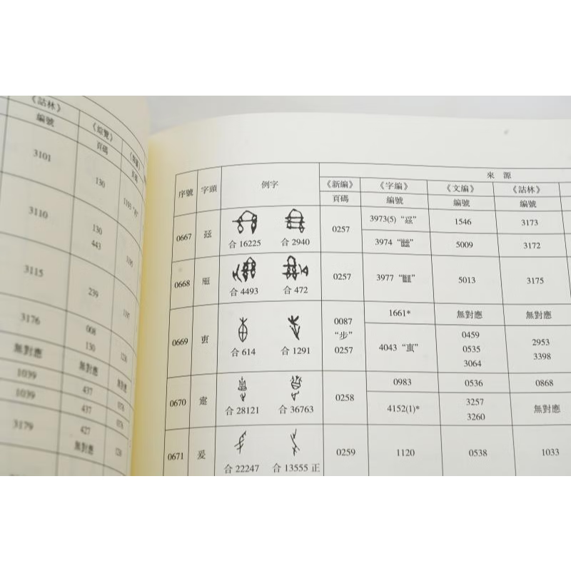甲骨文字综理表 冯克坚 宁红亮 主编、中国文字博物馆 编 中西书局 甲骨文字综理表