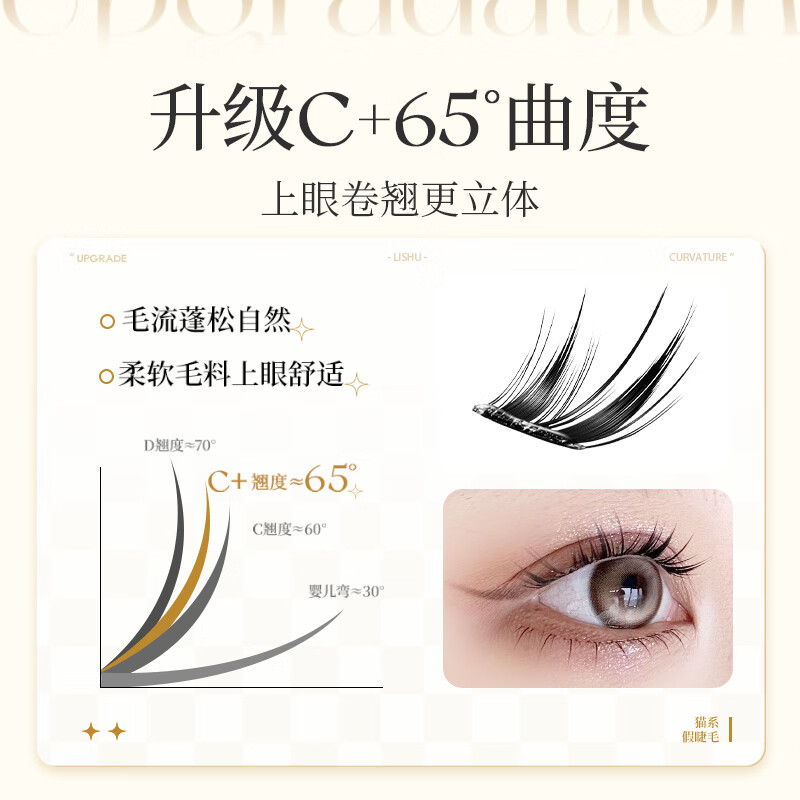 荔树猫系免胶假睫毛猫式自然仿真分段式学生新款卷翘胶水假睫毛 免胶款大宝贝 48簇