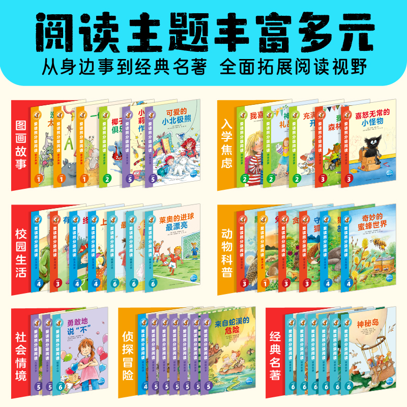 小学生成长桥梁书我爱阅读丛书5-11岁儿童一二年级寒暑假分级阅读读物 爱读熊分级阅读:全40册
