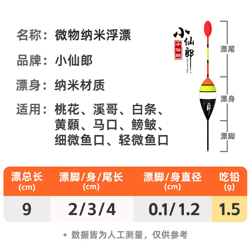 小仙郎【厂家直发】鲫鱼漂 高灵敏醒目加粗尾浮漂野钓浅水鲤鱼黑坑漂纳 溪流小短漂