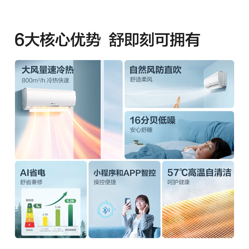 海信海信空调KFR-35GW/E290-X1 1.5匹 一级能效 35290