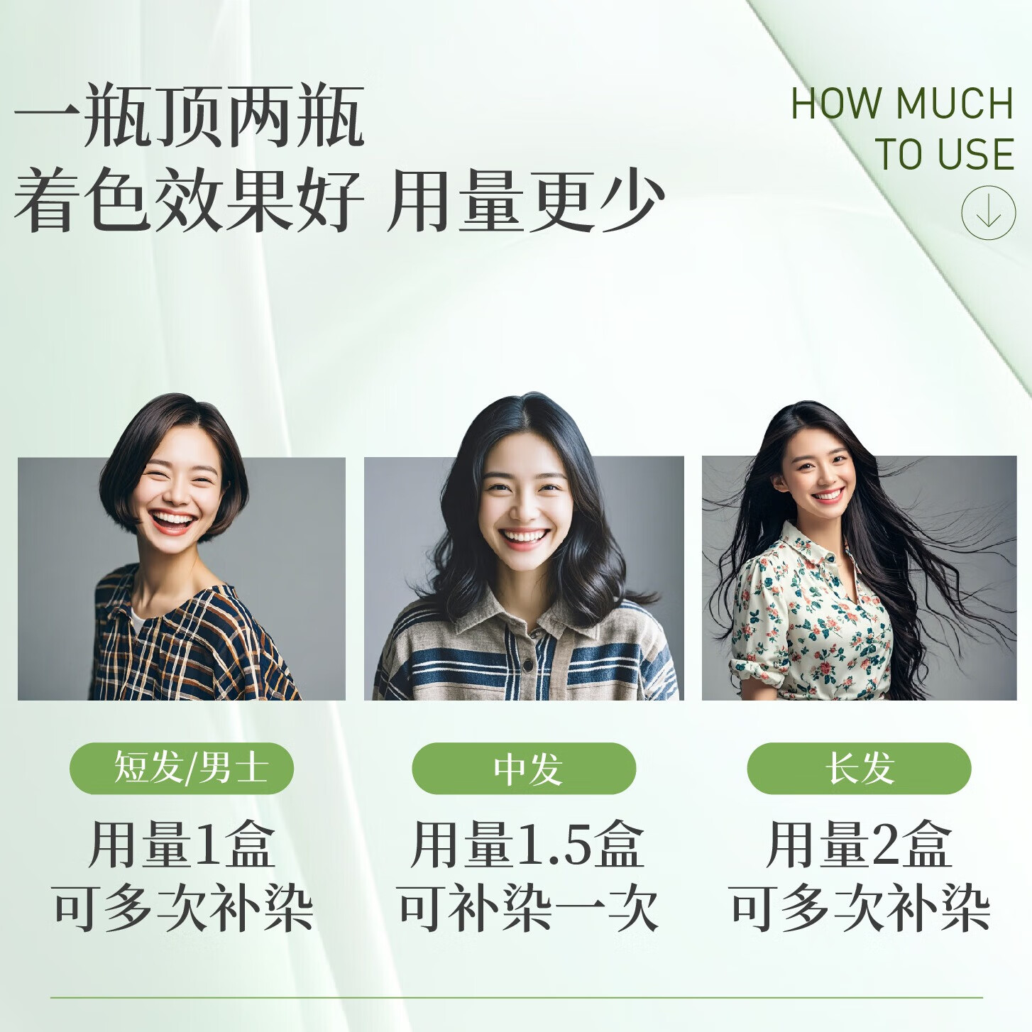 丝华诺染发膏植物养护染发剂自己在家染发霜男女士老人遮盖白发不沾头皮 【拍1发2】A4.4栗棕色  到手2盒