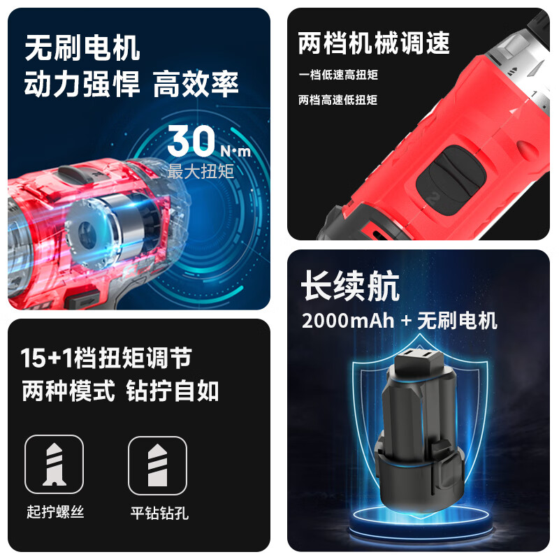 图 2