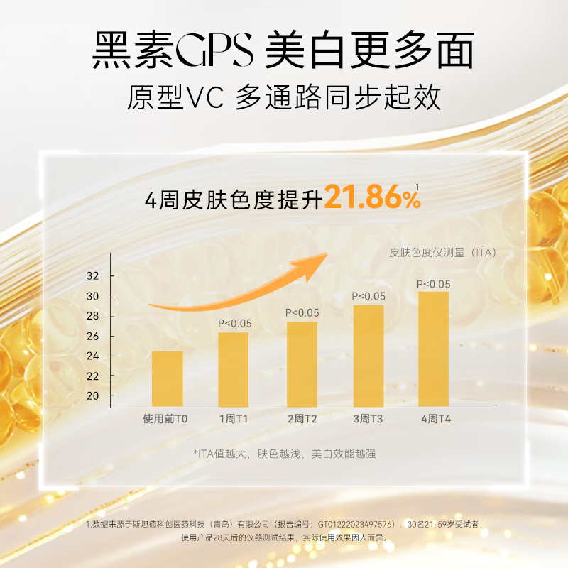 春日来信滤镜唐奇联名款维C美白淡斑面膜原型VC改善黄黑皮生日礼物送女友 美白面膜5片