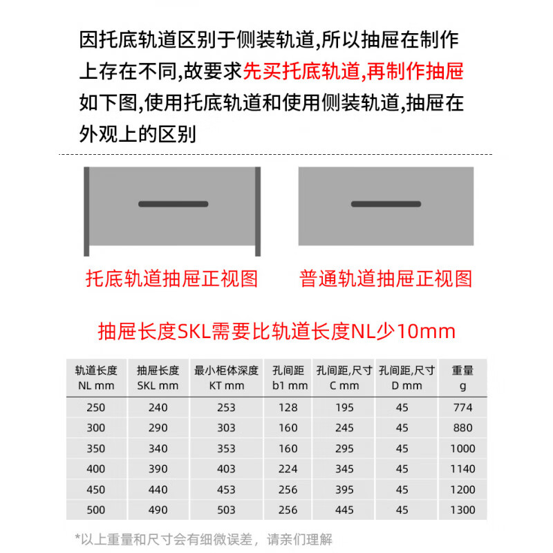 海蒂詩(shī)(Hettich)海蒂詩(shī)阻尼托底滑軌QuadroS隱藏式抽屜軌道緩沖 提示:先買(mǎi)軌道再做抽屜