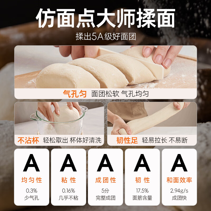 扬子（YANGZI）绞肉机料理机多功能家用绞肉和面机家用全自动和面揉面一体机家商用全自动电动纯铜电机揉面搅面机 直播同款 【和面机+绞肉机】 6叶精钢刀 5L