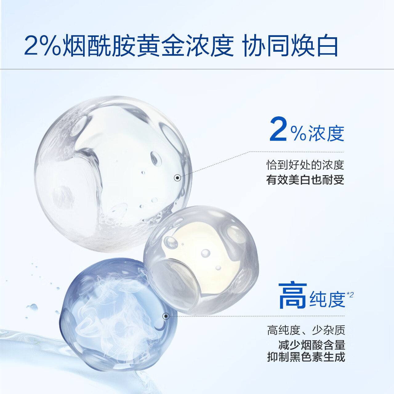 小迷糊补水保湿面膜水润舒缓控油面膜烟酰胺面膜男女士学生精简护肤国货 [提亮]烟酰胺光耀精华面膜10片