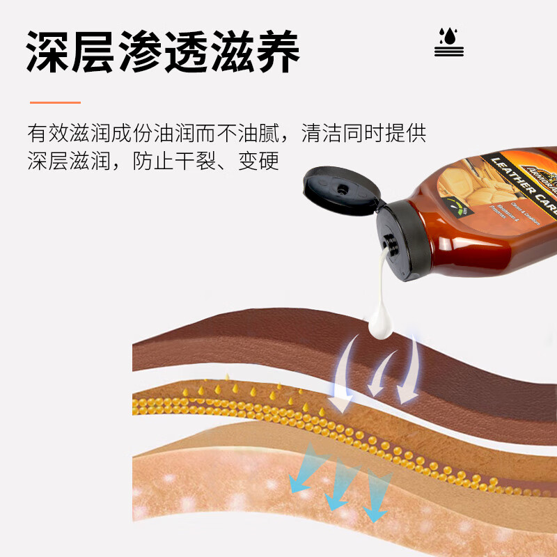 牛魔王激亮真皮啫喱 皮革清洁剂护理剂 汽车内饰清洁座椅保养剂 原装进口 530ml 1瓶
