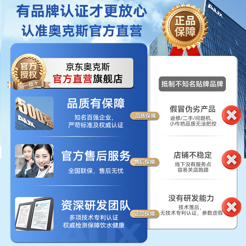奥克斯（AUX）净水器家用1000G流速厨下式ro反渗透双出水直饮一体机壁挂式餐边柜即热管线机净饮机套装 【性能冷热套餐】净水器+管线机