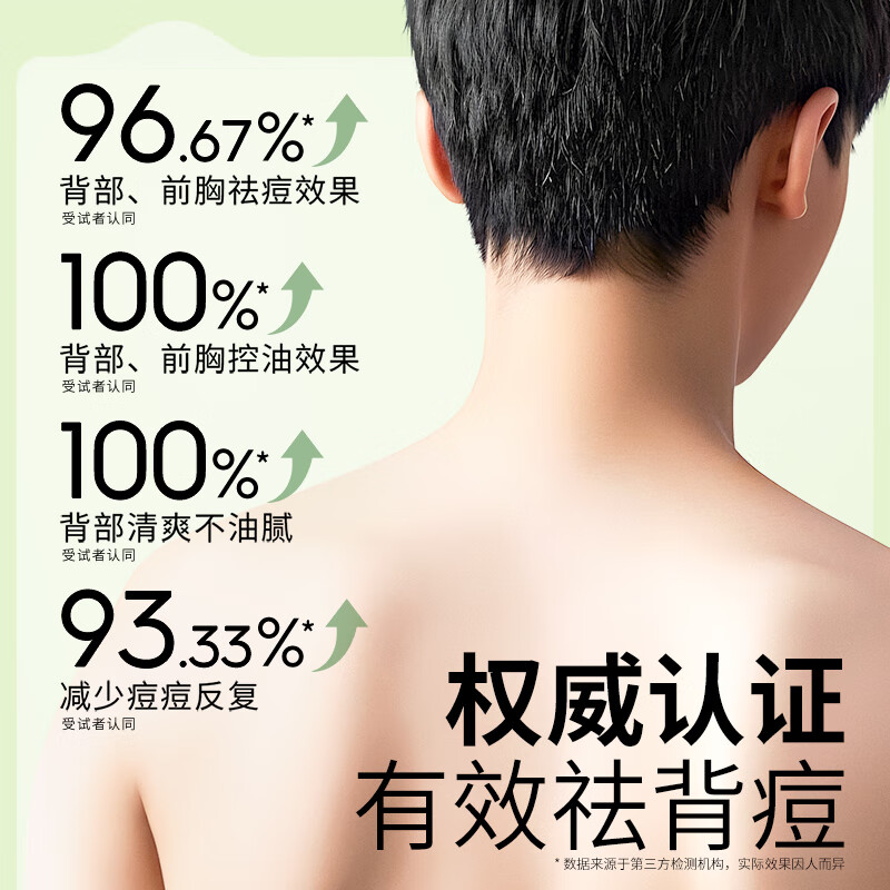 植物妈妈青少年背部祛痘喷雾前胸后背痘痘控油补水水杨酸护肤品 【净痘淡印】祛痘身体喷雾*1