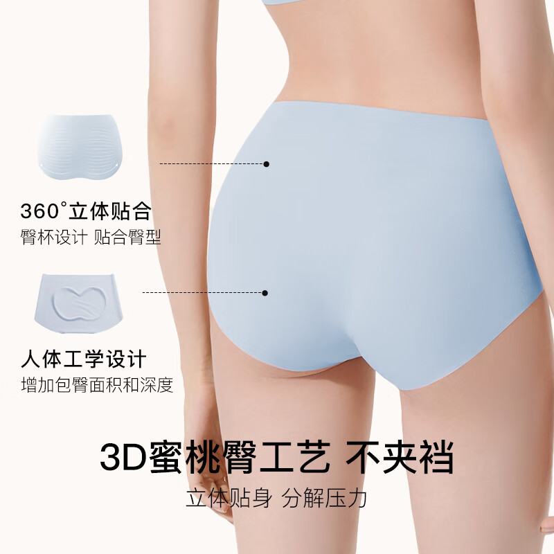 图 3