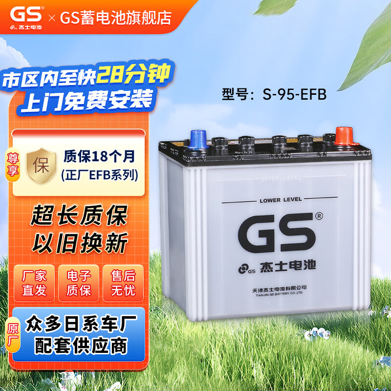 GSʿ  S-95678Ԫ