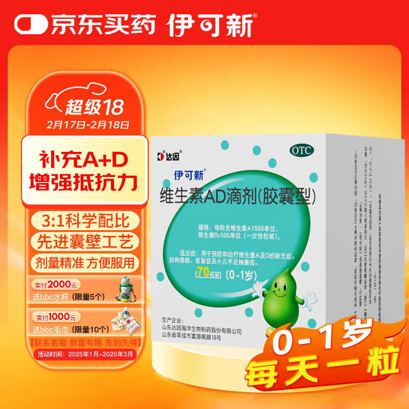 ������ά����AD�μ��������ͣ�70�� 0-1�� Ӥ��ad ������adά����AD�μ� ad������ad