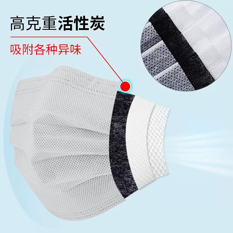 正欣久久黑色4层活性炭口罩防异味防甲醛打磨油漆除异味二手烟工厂批发 黑色4层独立包装【50只/盒】1盒
