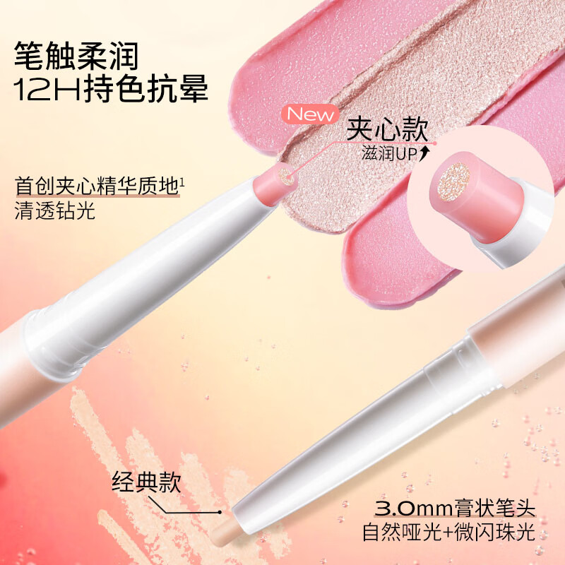 小奥汀(littleondine)线条小狗微醺系列卧蚕笔胶笔唇釉唇霜高光腮红盘粉盘 教师节礼物 「开熏系列粉盘」02心潮沸腾
