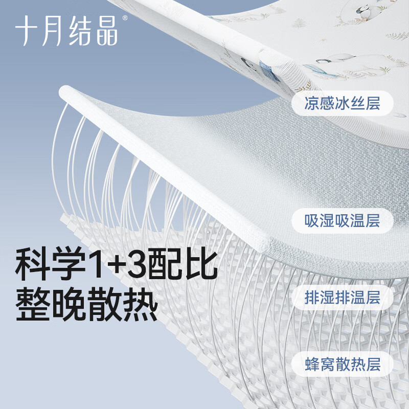十月结晶婴儿枕头夏季冰丝枕透气凉爽云片枕防多汗新生儿专用 【冰薄荷抗菌款】 企鹅气球岛